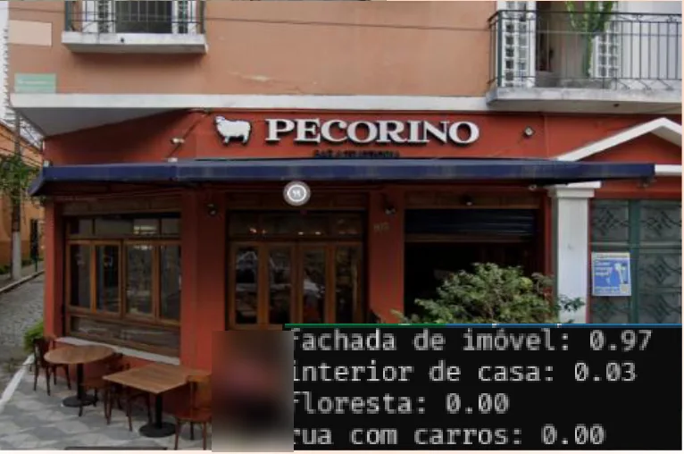 Foto da fachada de um restaurante com a classificação do modelo de IA: fachada de imóvel com confiança de 0,97